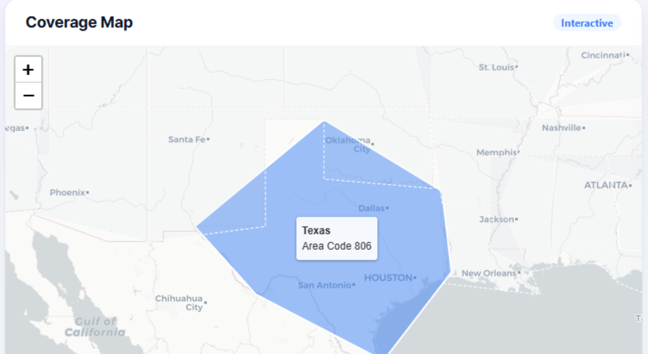 what area code is 806